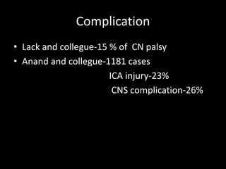 Complication
• Lack and collegue-15 % of CN palsy
• Anand and collegue-1181 cases
ICA injury-23%
CNS complication-26%
 