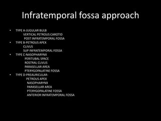 Infratemporal fossa approach
• TYPE A-JUGULAR BULB
VERTICAL PETROUS CAROTID
POST INFRATEMPORAL FOSSA
• TYPE B-PETROUS APEX
CLIVUS
SUP INFRATEMPORAL FOSSA
• TYPE C-NASOPHARYNX
PERITUBAL SPACE
ROSTRAL CLIVUS
PARASELLAR AREA
PTERYGOPALATINE FOSSA
• TYPE D-PREAURICULAR-
PETROUS APEX
NASOPHARYNX
PARASELLAR AREA
PTERYGOPALATINE FOSSA
ANTERIOR INFRATEMPORAL FOSSA
 