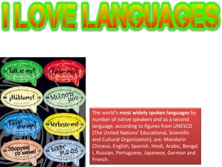 The world's most widely spoken languages by
number of native speakers and as a second
language, according to figures from UNESCO
(The United Nations’ Educational, Scientific
and Cultural Organization), are: Mandarin
Chinese, English, Spanish, Hindi, Arabic, Bengal
i, Russian, Portuguese, Japanese, German and
French.
 