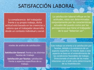 SATISFACCIÓN LABORAL
La complacencia del trabajador
frente a su propio trabajo, dicha
actitud está basada en las creencias y
valores que el trabajador desarrolla
desde un contexto individual y social.
La satisfacción laboral influye en las
actitudes, estas son determinadas
conjuntamente por las características
actuales del puesto como por las
percepciones que tiene el trabajador
de lo que “deberían ser”.
niveles de análisis de satisfacción :
Satisfacción General: frente a las distintas
facetas de l trabajo
Satisfacción por facetas: satisfacción
frente a aspectos específicos de su
trabajo.
Este trabajo se orienta a la satisfacción por
facetas, debido a la existencia de un
aspecto específico. El interés dado a este
aspecto se basa en el entendimiento de
las condiciones favorables de trabajo.
Direccionado al estudio de las malas
relaciones con el jefe como determinante
de su insatisfacción.
 