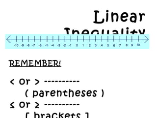 Linear
Inequality
REMEMBER!
< or > ----------
( parentheses )
¡Ü or ¡Ý ----------