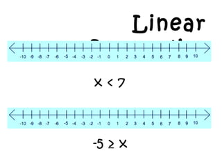Linear
Inequality
x < 7
-5 ¡Ý x