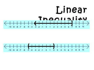 Linear
Inequality