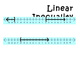 Linear
Inequality
