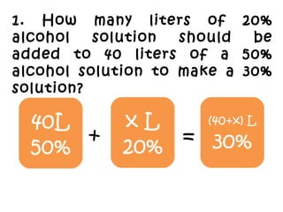 1. How many liters of 20%
alcohol solution should be
added to 40 liters of a 50%
alcohol solution to make a 30%
solution?
40L
50%
x L
20%
(40+x) L
30%+ =