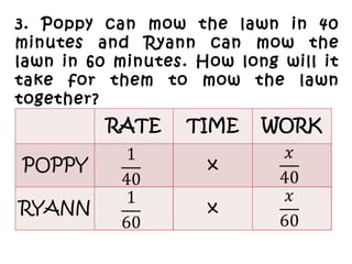 3. Poppy can mow the lawn in 40
minutes and Ryann can mow the
lawn in 60 minutes. How long will it
take for them to mow the lawn
together?