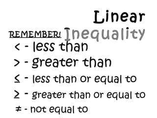 Linear
InequalityREMEMBER!
< - less than
> - greater than
¡Ü - less than or equal to
¡Ý - greater than or equal to
¡Ù - not equal to