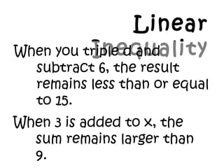 When 3 is added to x, the
sum remains larger than
9.
Linear
InequalityWhen you triple d and
subtract 6, the result
remains less than or equal
to 15.