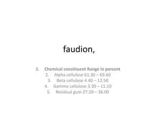 faudion,
1. Chemical constituent Range in percent
2. Alpha cellulose 61.30 – 69.60
3. Beta cellulose 4.40 – 12.50
4. Gamma cellulose 3.30 – 11.10
5. Residual gum 27.20 – 36.00
 