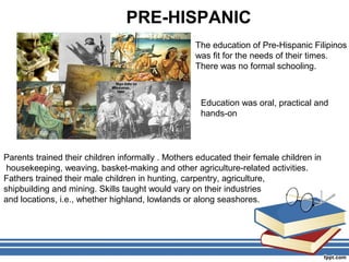 PRE-HISPANIC
The education of Pre-Hispanic Filipinos
was fit for the needs of their times.
There was no formal schooling.
...