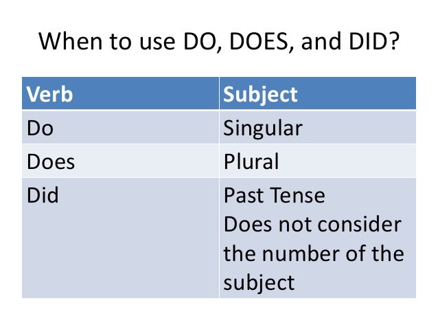 Spanish homework answers