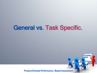 General vs. Task Specific.
3.3 scoring
rubrics
 
