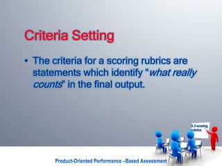 Criteria Setting
• The criteria for a scoring rubrics are
statements which identify “what really
counts” in the final output.
3.3 scoring
rubrics
 