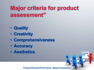 Major criteria for product
assessment”
• Quality
• Creativity
• Comprehensiveness
• Accuracy
• Aesthetics 3.3 scoring
rubrics
 