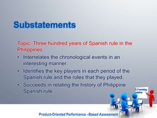 Substatements
Topic: Three hundred years of Spanish rule in the
Philippines
• Interrelates the chronological events in an
interesting manner.
• Identifies the key players in each period of the
Spanish rule and the roles that they played.
• Succeeds in relating the history of Philippine
Spanish rule. 3.3 scoring
rubrics
 