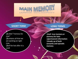 SHORT TERM LONG TERMS
called “memory for
now”
contains all that we
are working on right
now.
will be lost after it is
used
call true memory or
memory for later
permanent information
made up of both
semantic and episodic
memory
 