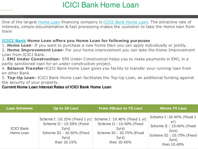 pan number of icici bank home loan