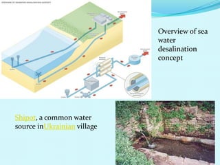 Overview of sea
water
desalination
concept
Shipot, a common water
source inUkrainian village
 