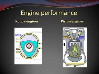 Rotary Engines | PPTX
