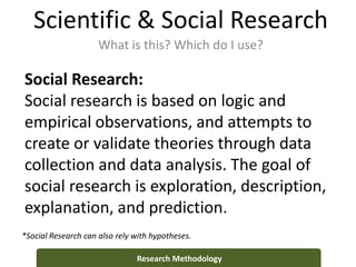 Scientific & Social Research
What is this? Which do I use?
Research Methodology
Social Research:
Social research is based on logic and
empirical observations, and attempts to
create or validate theories through data
collection and data analysis. The goal of
social research is exploration, description,
explanation, and prediction.
*Social Research can also rely with hypotheses.
 
