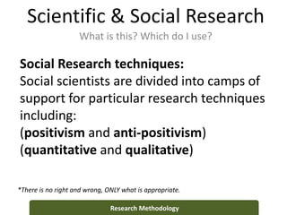 Scientific & Social Research
What is this? Which do I use?
Research Methodology
Social Research techniques:
Social scientists are divided into camps of
support for particular research techniques
including:
(positivism and anti-positivism)
(quantitative and qualitative)
*There is no right and wrong, ONLY what is appropriate.
 