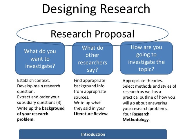 Review of literature in research methodology ppt