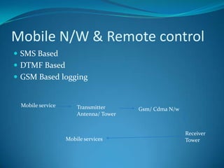 Mobile N/W & Remote control
 SMS Based
 DTMF Based
 GSM Based logging
Mobile service Transmitter
Antenna/ Tower
Gsm/ Cdma N/w
Receiver
TowerMobile services
 