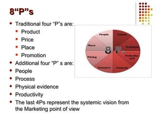 8“P”s8“P”s
 Traditional four “P”s are:Traditional four “P”s are:
 ProductProduct
 PricePrice
 PlacePlace
 PromotionPromotion
 Additional four “P” s are:Additional four “P” s are:
 PeoplePeople
 ProcessProcess
 Physical evidencePhysical evidence
 ProductivityProductivity
 The last 4Ps represent the systemic vision fromThe last 4Ps represent the systemic vision from
the Marketing point of viewthe Marketing point of view
 