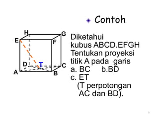 3
Contoh
Diketahui
kubus ABCD.EFGH
Tentukan proyeksi
titik A pada garis
a. BC b.BD
c. ET
(T perpotongan
AC dan BD).
A B
CD
H
E F
G
T
 