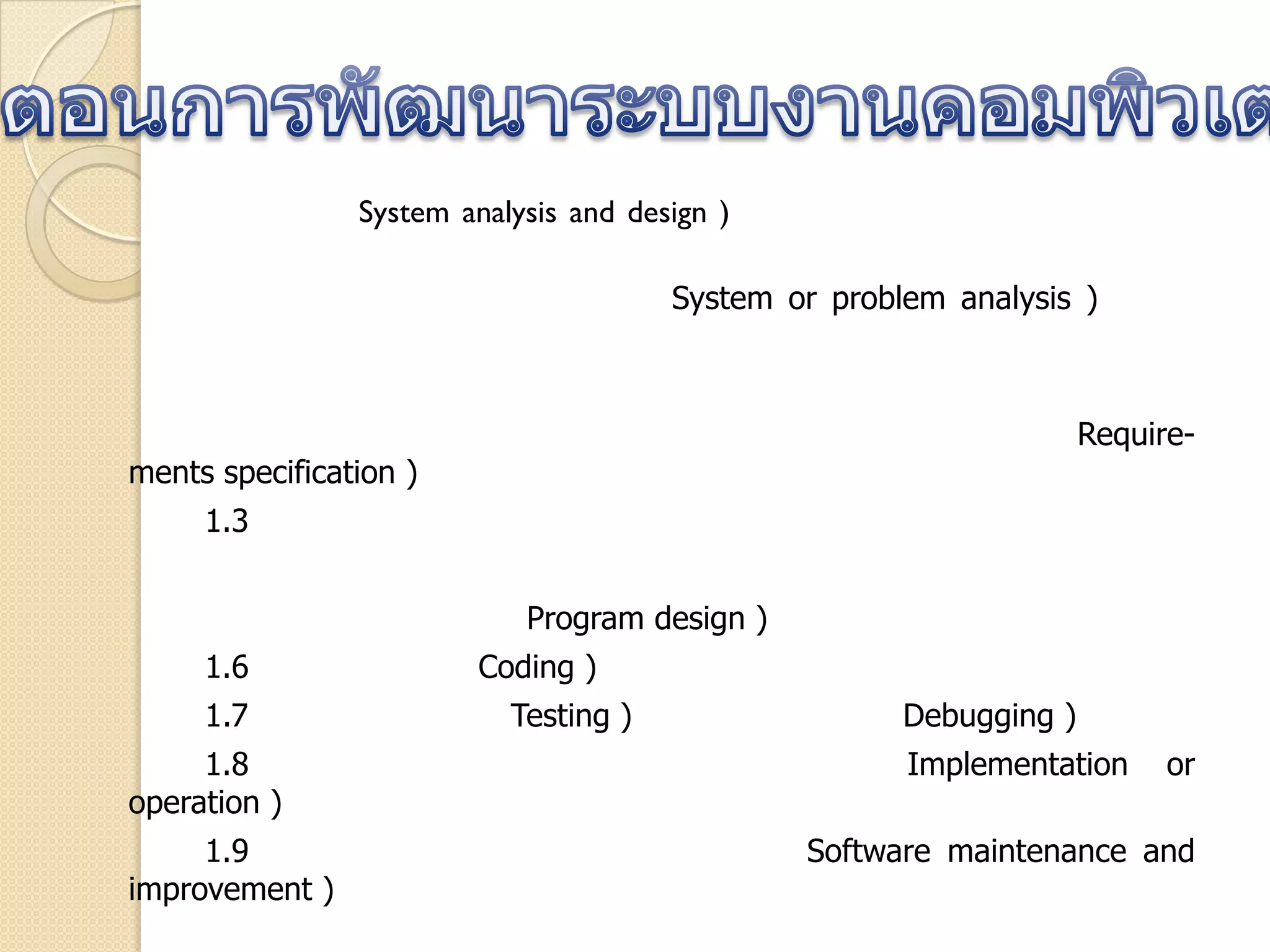 System analysis and design )
System or problem analysis )
Require-
ments specification )
1.3
Program design )
1.6 Coding )
1.7 Testing ) Debugging )
1.8 Implementation or
operation )
1.9 Software maintenance and
improvement )
 
