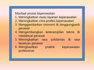 Manfaat proses keperawatan
1. Meningkatkan mutu layanan keperawatan
2. Meningkatkan citra profesi keperawatan
3. Menggambarkan otonomi & tanggungjawb
perawat
4. Mengembangkan keterampilan teknis &
intelektual perawat
5. Meningkatkan rasa solidaritas & rasa
kesatuan perawat
6. Menghasilkan praktik keperawatan
profesional.
 