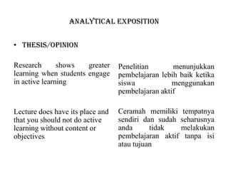 Analytical exposition
• Thesis/opinion
Research shows greater
learning when students engage
in active learning
Lecture does have its place and
that you should not do active
learning without content or
objectives
Penelitian menunjukkan
pembelajaran lebih baik ketika
siswa menggunakan
pembelajaran aktif
Ceramah memiliki tempatnya
sendiri dan sudah seharusnya
anda tidak melakukan
pembelajaran aktif tanpa isi
atau tujuan
 