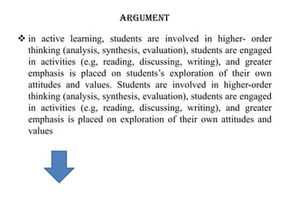 argument
 in active learning, students are involved in higher- order
thinking (analysis, synthesis, evaluation), students are engaged
in activities (e.g, reading, discussing, writing), and greater
emphasis is placed on students’s exploration of their own
attitudes and values. Students are involved in higher-order
thinking (analysis, synthesis, evaluation), students are engaged
in activities (e.g, reading, discussing, writing), and greater
emphasis is placed on exploration of their own attitudes and
values
 