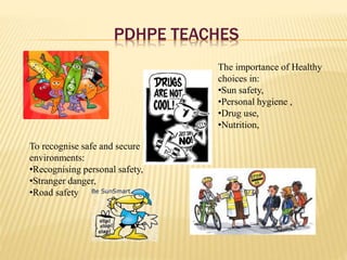 PDHPE TEACHES
The importance of Healthy
choices in:
•Sun safety,
•Personal hygiene ,
•Drug use,
•Nutrition,
To recognise safe and secure
environments:
•Recognising personal safety,
•Stranger danger,
•Road safety
 