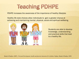 PDHPE increases the awareness of the importance of healthy lifestyles
Healthy life style choices allow individuals to gain a greater chance at
achieving and maintaining mental, physical, social and spiritual wellbeing.
Students are able to develop
knowledge, understanding
and practical skills that lead
to a healthy life.
Board of Studies. (2007). Personal Development, health and physical education K-6 syllabus. Sydney: Board of Studies, NSW.
 