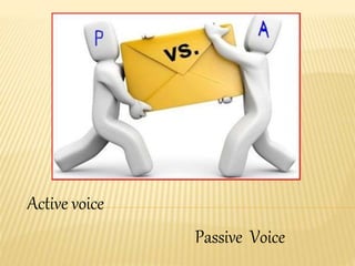 Active voice
Passive Voice
 