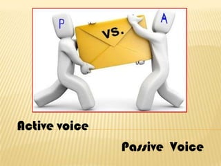 Active voice

Passive Voice

 