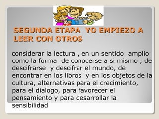 SEGUNDA ETAPA YO EMPIEZO A
LEER CON OTROS
considerar la lectura , en un sentido amplio
como la forma de conocerse a si mismo , de
descifrarse y descifrar el mundo, de
encontrar en los libros y en los objetos de la
cultura, alternativas para el crecimiento,
para el dialogo, para favorecer el
pensamiento y para desarrollar la
sensibilidad

 