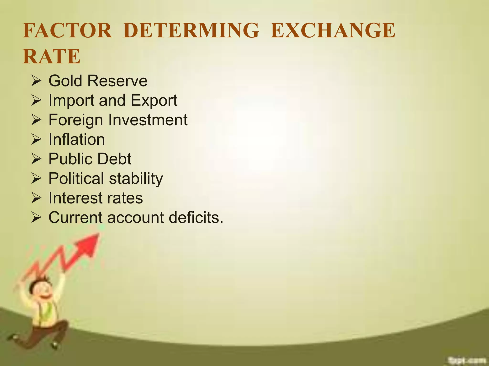 FACTOR DETERMING EXCHANGE
RATE
Gold Reserve
Import and Export
Foreign Investment
Inflation
Public Debt
Political stability
Interest rates
Current account deficits.