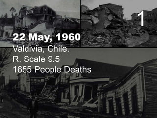 22 May, 1960
Valdivia, Chile.
R. Scale 9.5
1655 People Deaths

1

 