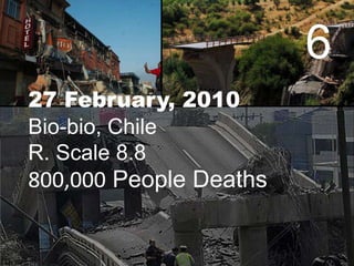 6
27 February, 2010
Bio-bio, Chile
R. Scale 8.8

800,000 People Deaths

 