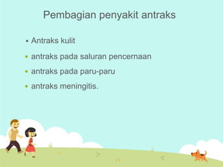 Pembagian penyakit antraks


Antraks kulit

 antraks pada saluran pencernaan
 antraks pada paru-paru
 antraks meningitis.

 