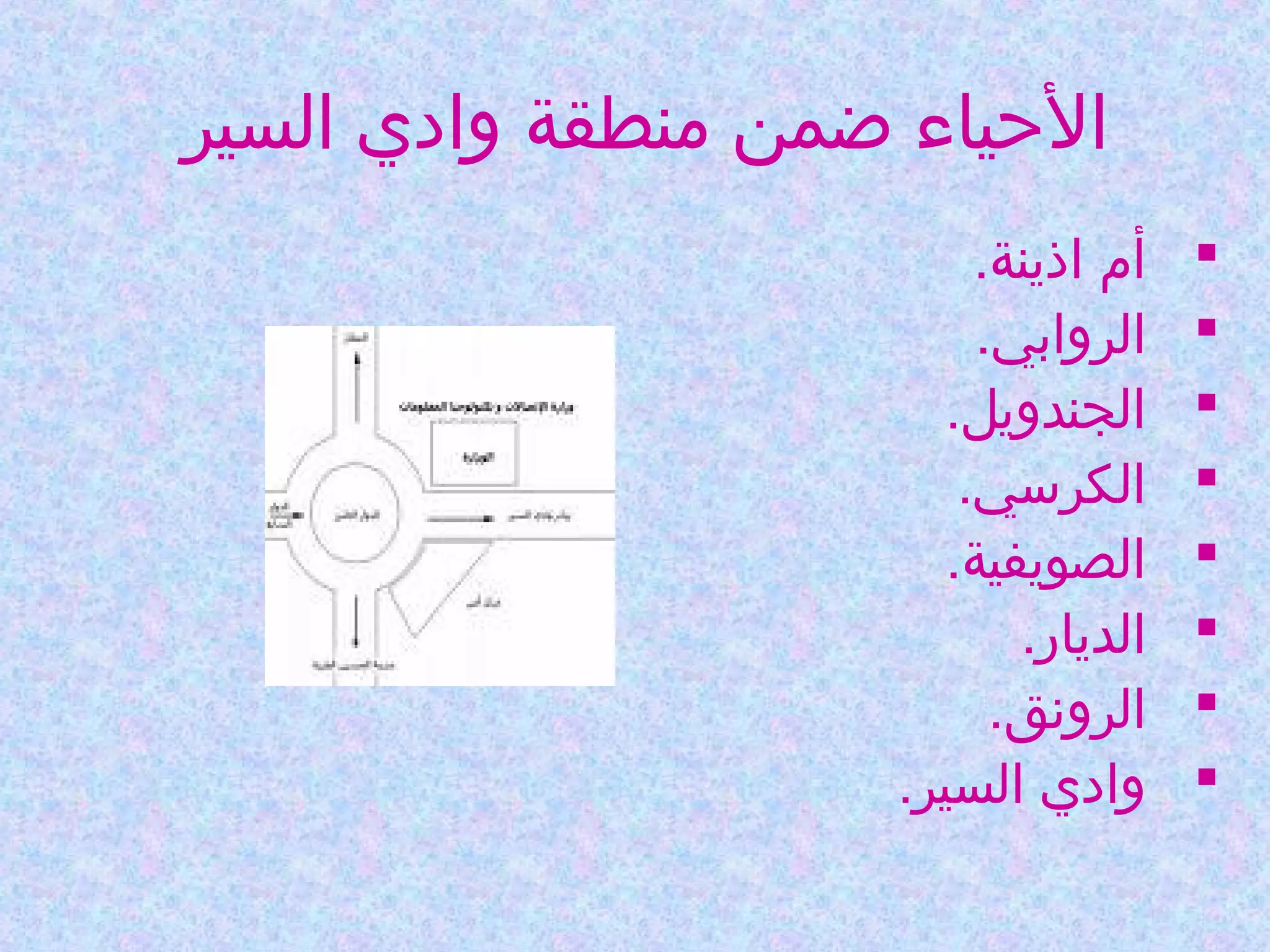 ‫الحياء ضمن منطقة وادي السير‬
‫‪‬‬
‫‪‬‬
‫‪‬‬
‫‪‬‬
‫‪‬‬
‫‪‬‬
‫‪‬‬
‫‪‬‬

‫أم اذينة.‬
‫الروابي.‬
‫الجندويل.‬
‫الكروسي.‬
‫الصويفية.‬
‫الديار.‬
‫الرونق.‬
‫وادي السير.‬

 