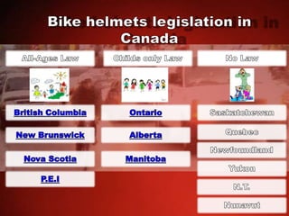 Bike Helmets Legislation in Canada