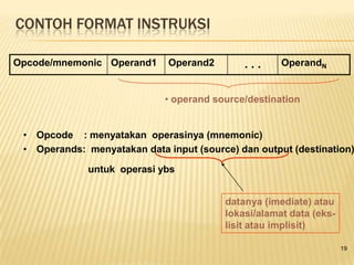 tugas kelompok | PPTX