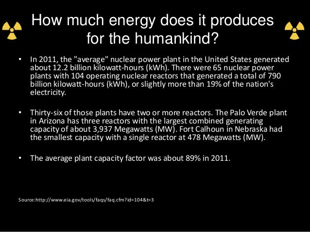 how electricity much nuclear Nuclear Energy