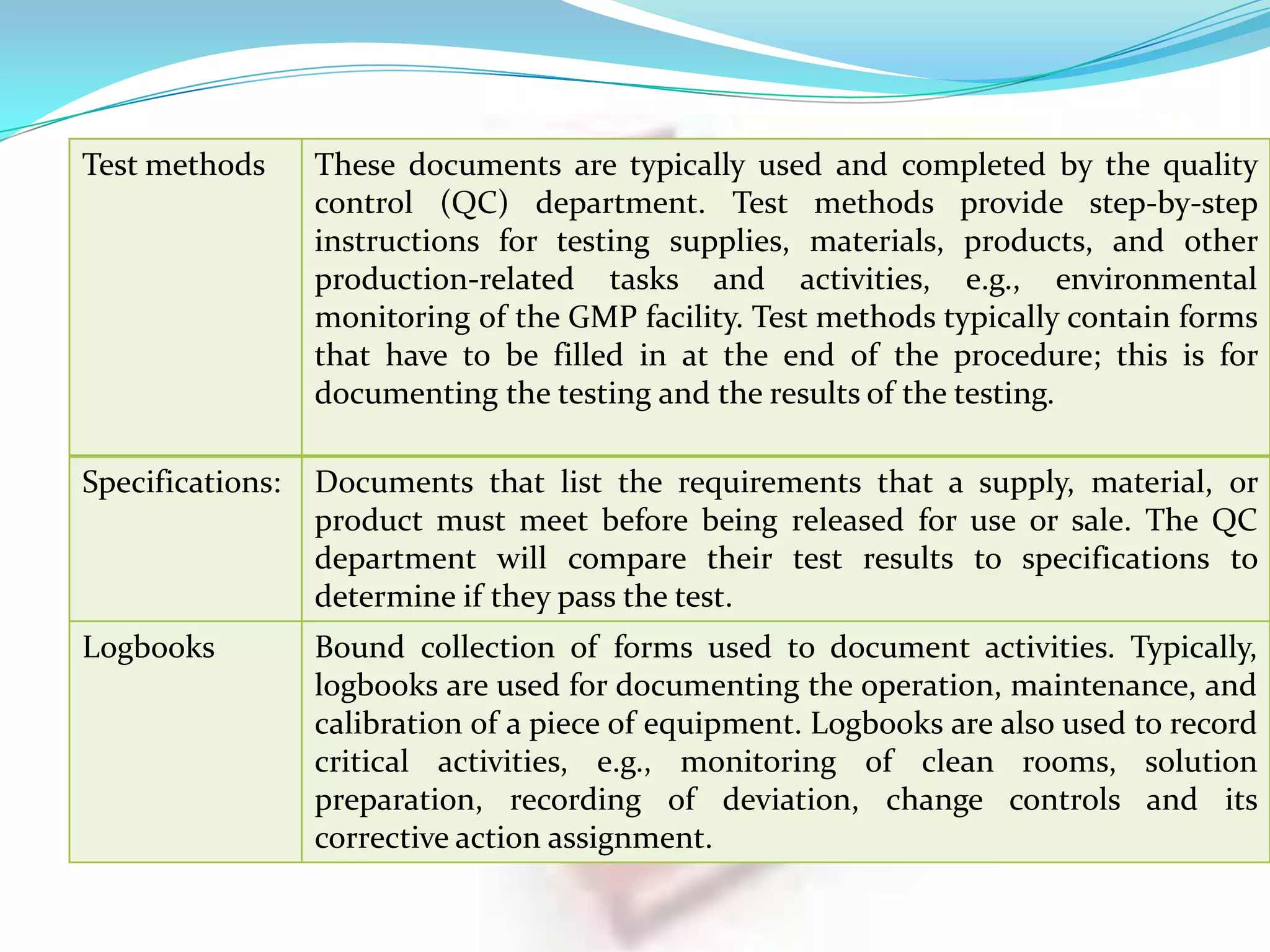 Test methods

These documents are typically used and completed by the quality
control (QC) department. Test methods provide step-by-step
instructions for testing supplies, materials, products, and other
production-related tasks and activities, e.g., environmental
monitoring of the GMP facility. Test methods typically contain forms
that have to be filled in at the end of the procedure; this is for
documenting the testing and the results of the testing.

Specifications:

Documents that list the requirements that a supply, material, or
product must meet before being released for use or sale. The QC
department will compare their test results to specifications to
determine if they pass the test.

Logbooks

Bound collection of forms used to document activities. Typically,
logbooks are used for documenting the operation, maintenance, and
calibration of a piece of equipment. Logbooks are also used to record
critical activities, e.g., monitoring of clean rooms, solution
preparation, recording of deviation, change controls and its
corrective action assignment.

 