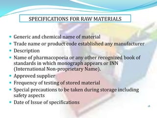 SPECIFICATIONS FOR RAW MATERIALS










Generic and chemical name of material
Trade name or product code established any manufacturer
Description
Name of pharmacopoeia or any other recognized book of
standards in which monograph appears or INN
(International Non-proprietary Name).
Approved supplier
Frequency of testing of stored material
Special precautions to be taken during storage including
safety aspects
Date of Issue of specifications

18

 