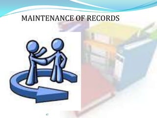 MAINTENANCE OF RECORDS

47

 