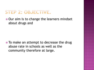 Life Orientation Grade 9 example of an Advocacy Campaign Drug abuse